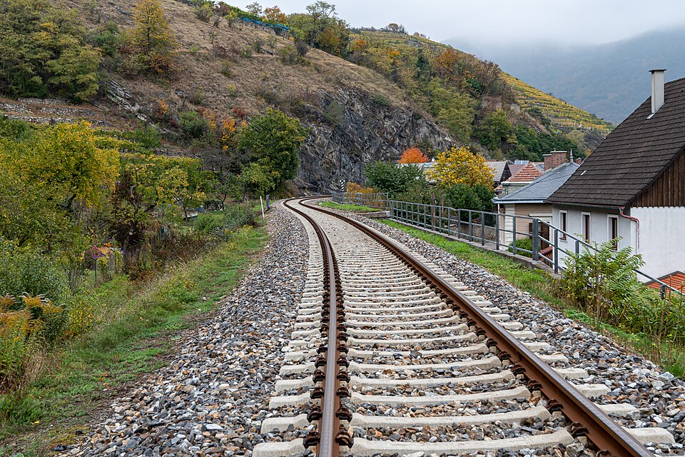 Concrete sleepers on railway track